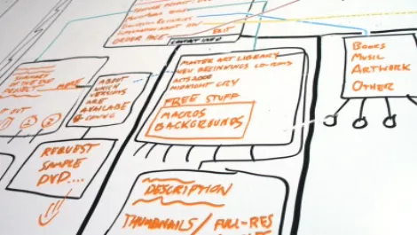 Project management salaries on the rise